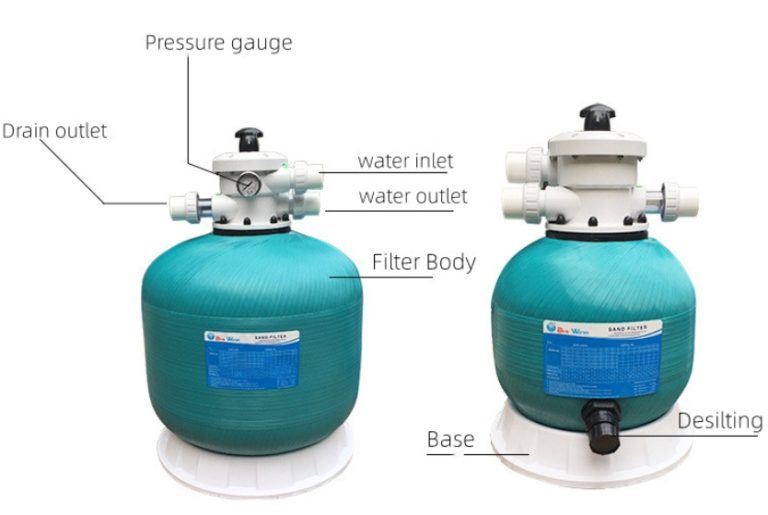 Sand Filter Pool Filter Filter Pump SFBPfilter